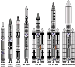 300px-Titan_Missile_Family.png